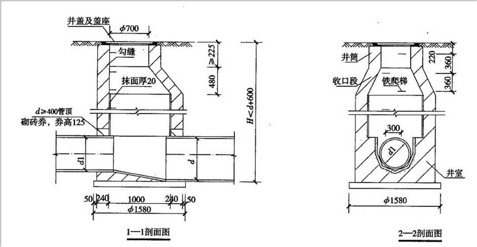 管道工程