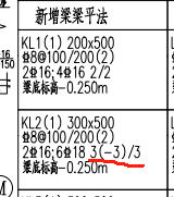 矩形梁