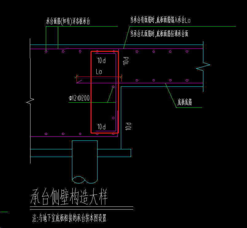 侧面