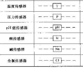 建筑行业快速问答平台-答疑解惑