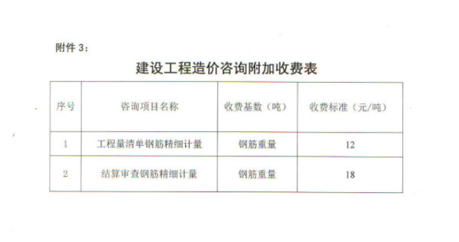 抽样
