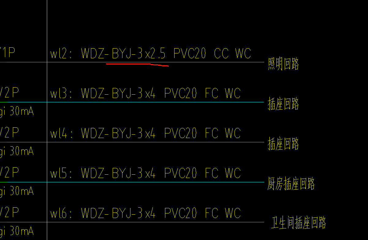 定额工