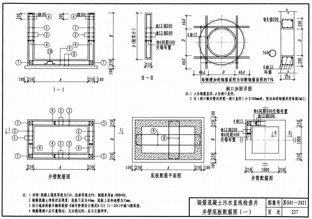 手算