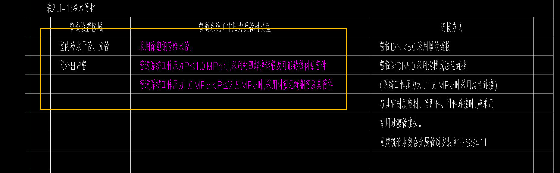 焊接钢管