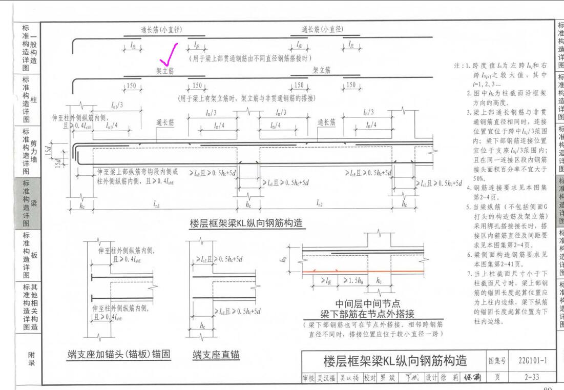 括号里