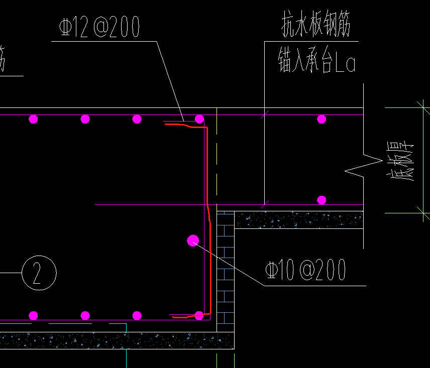 标注