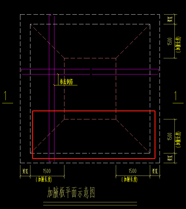 加腋