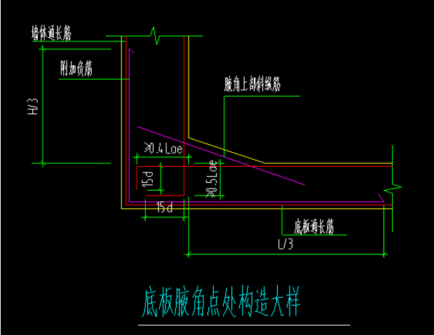 腋角