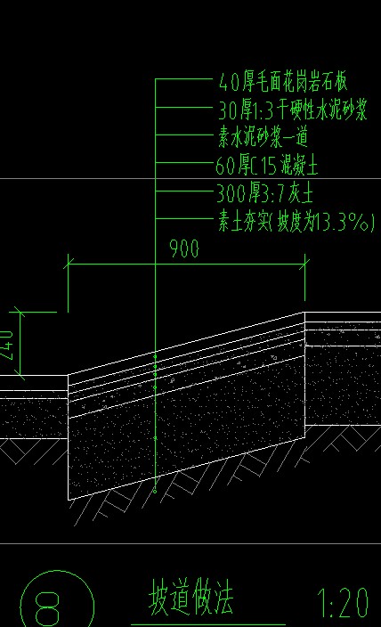 定额