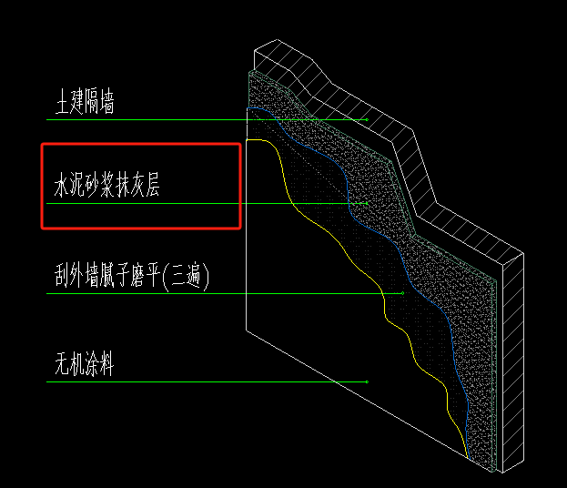 套定额子目