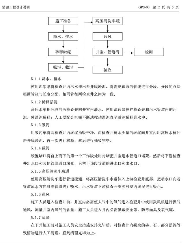 清淤