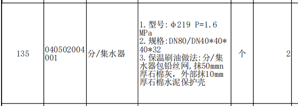定额