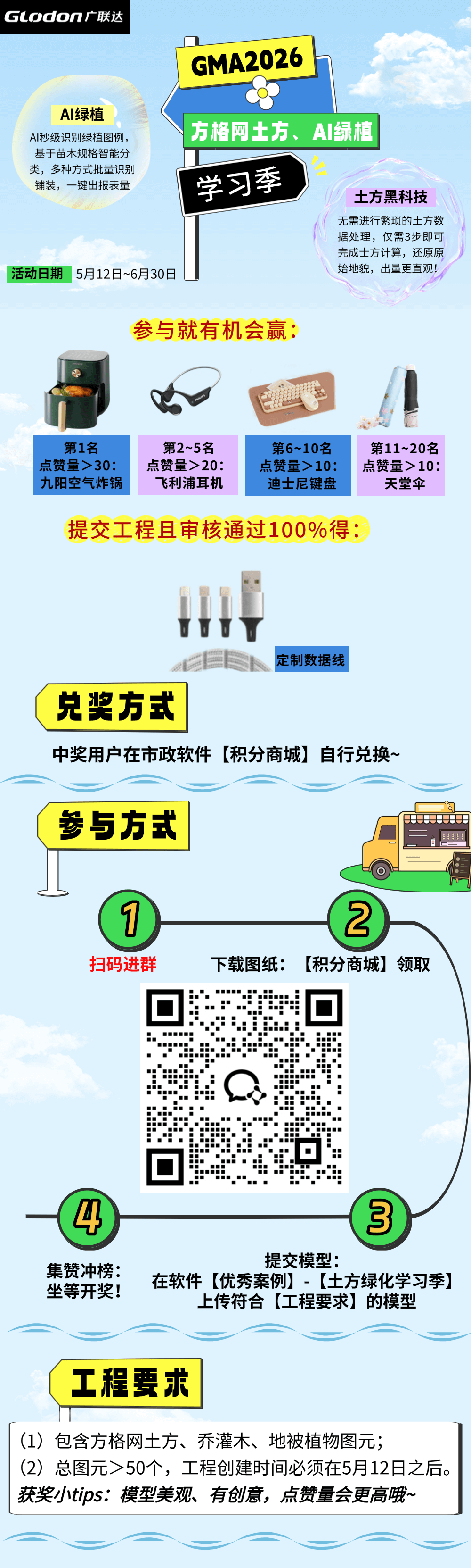 方格网
