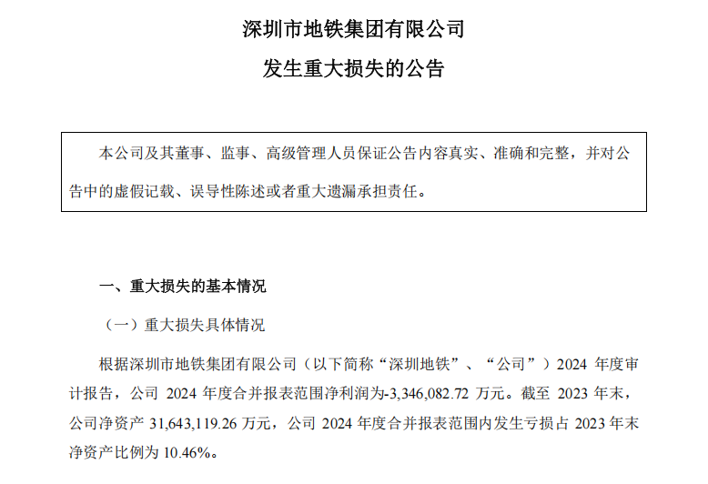 行业动态