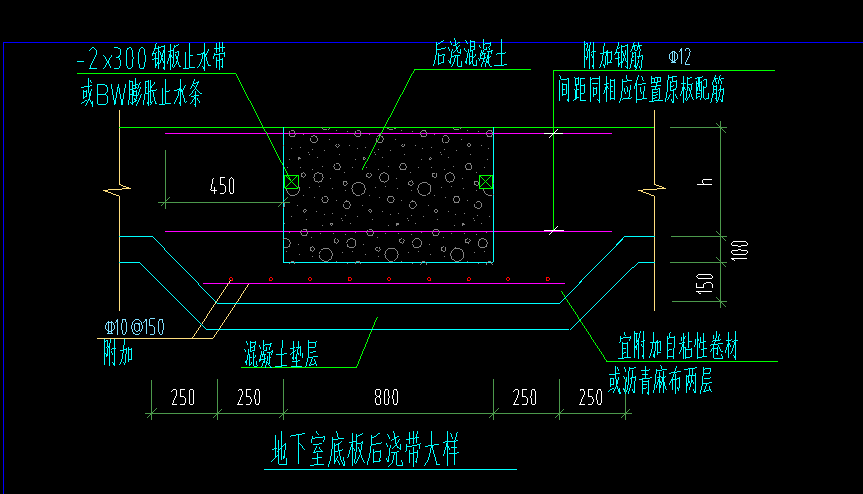 后澆帶