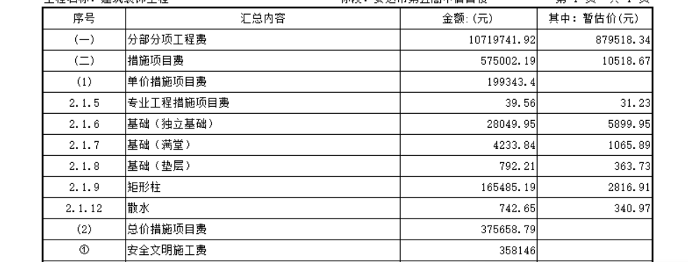 暂估价