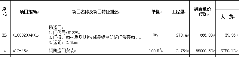 防盗门
