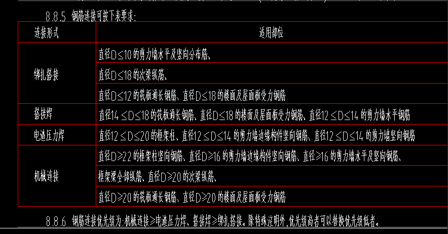 剪力墙