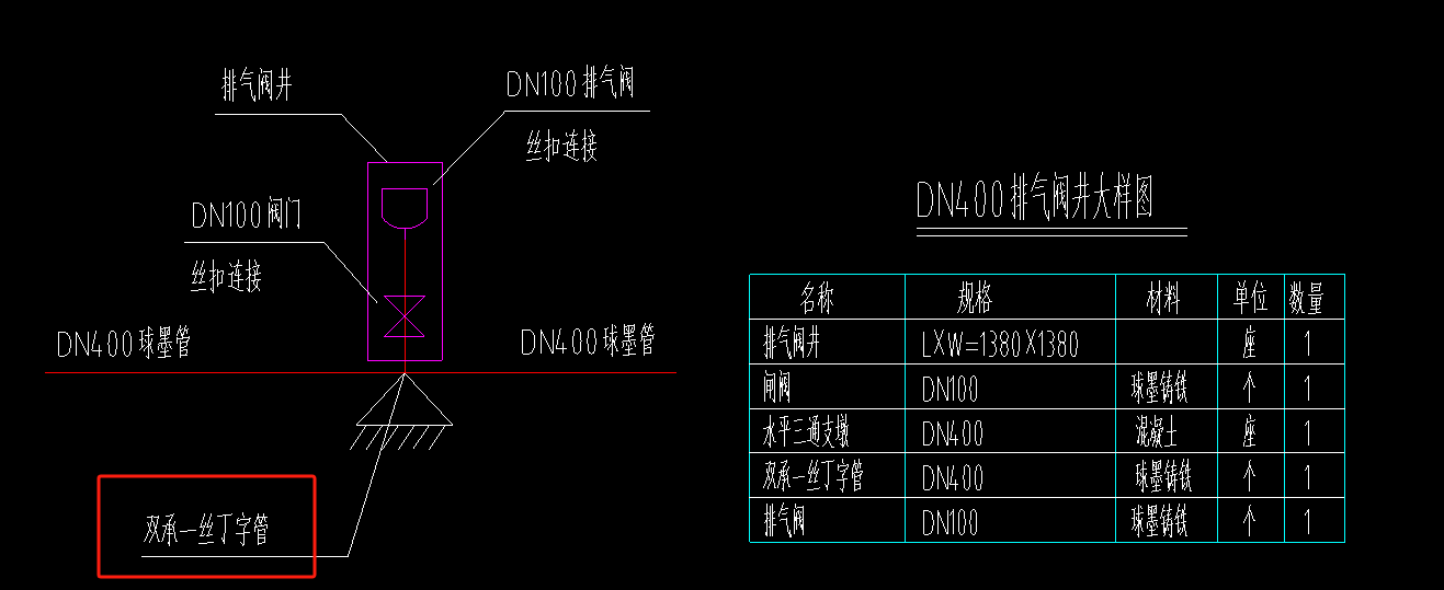 定额