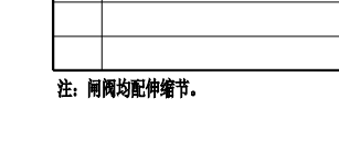 定额