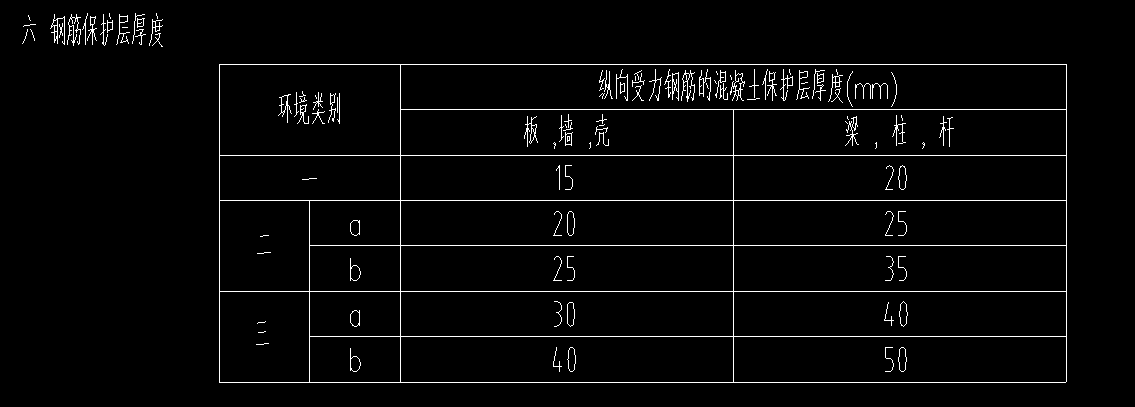 厚度