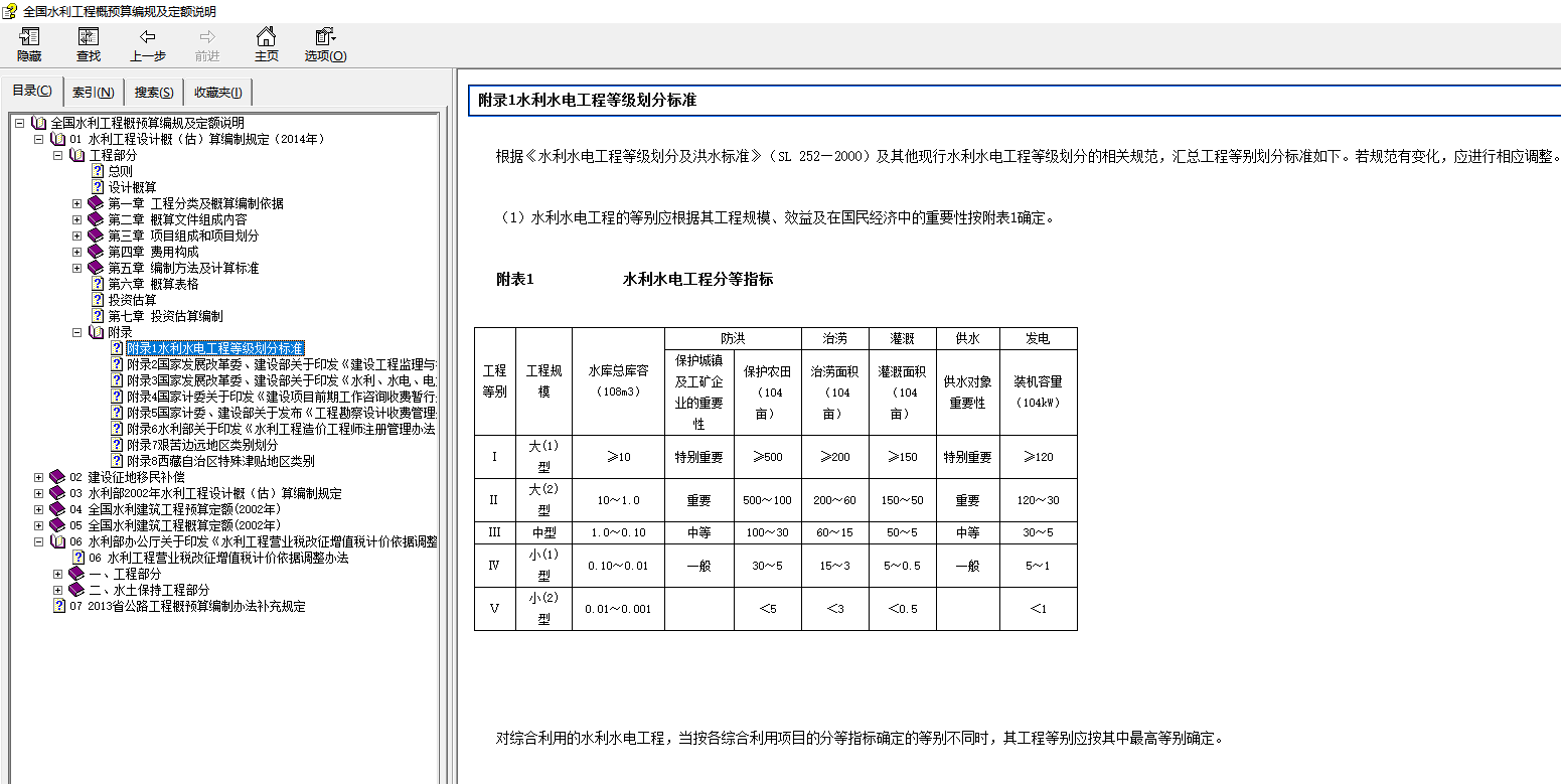编制规定