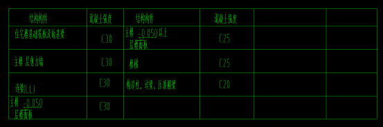 非框架梁