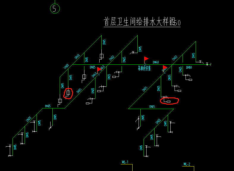 图例