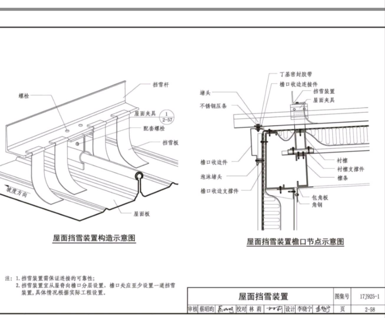 套清單