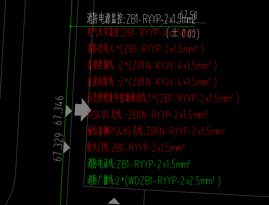 配线
