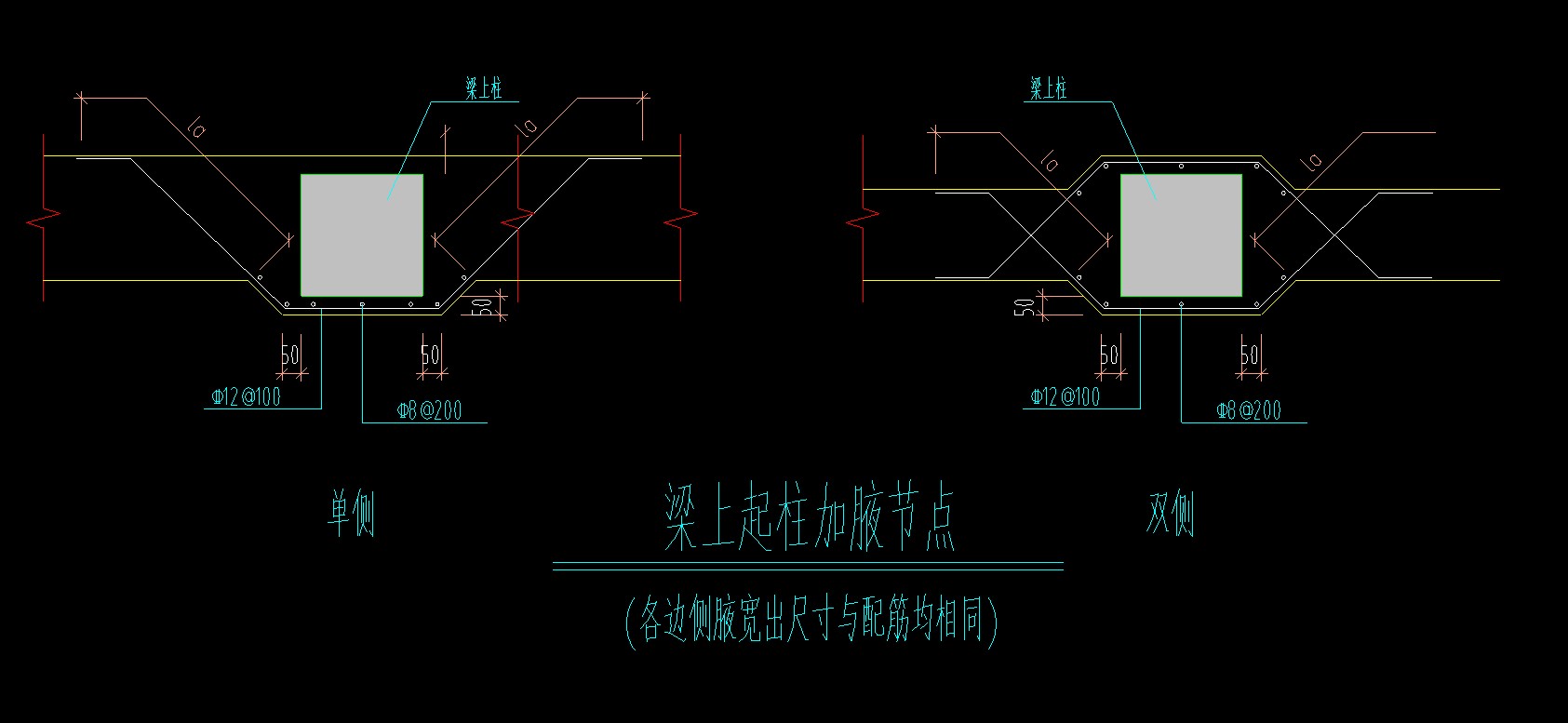 梁上