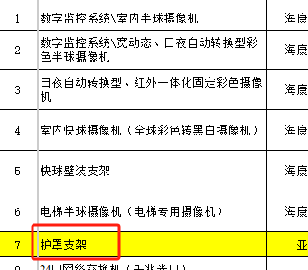 什么监控
