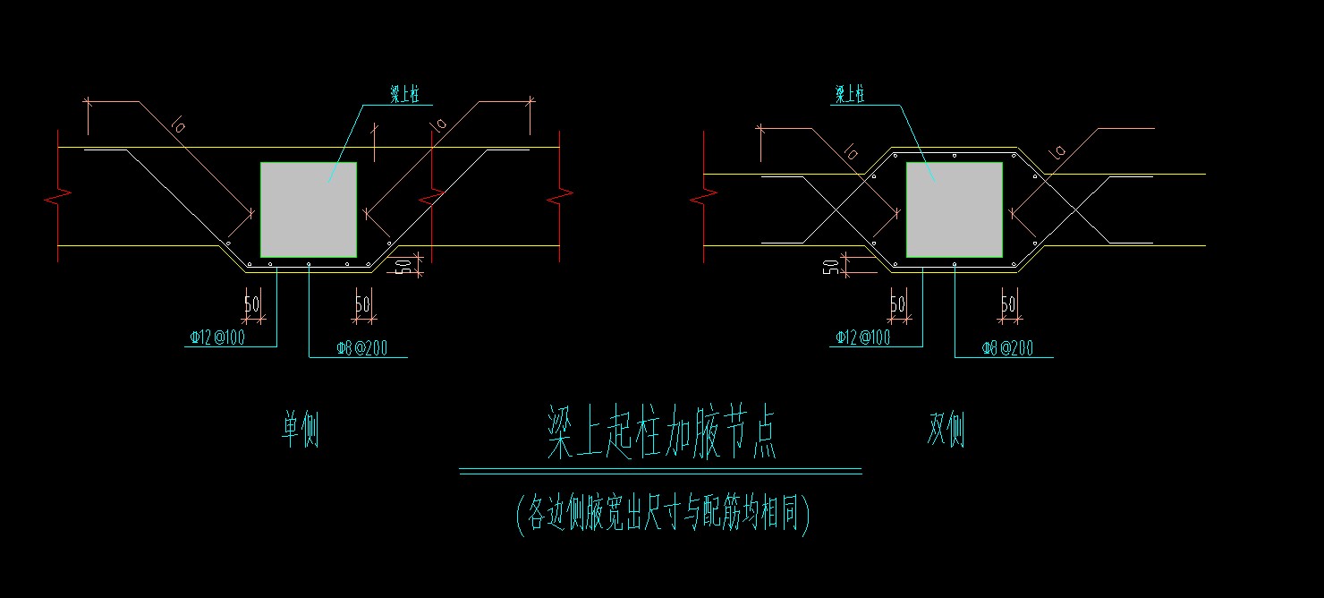 柱宽