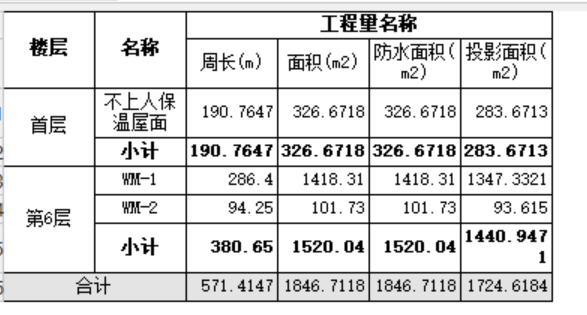 扣减