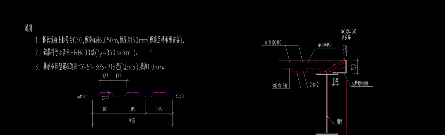 马凳筋