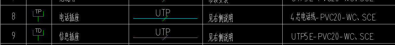 数据模