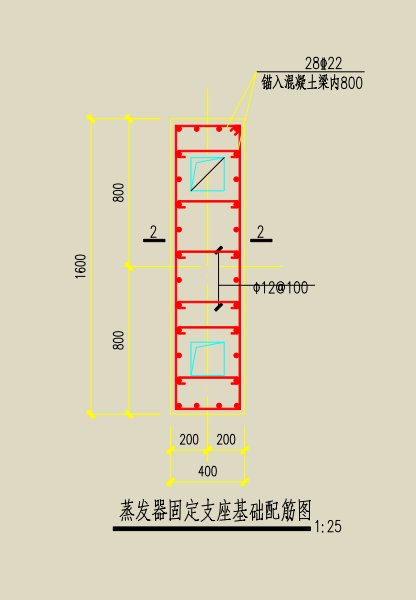 箍