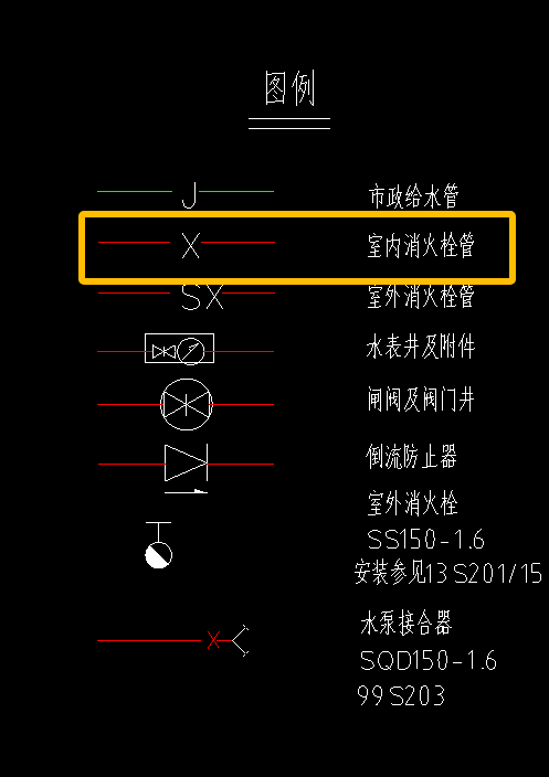 消防管