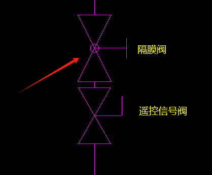 广东省
