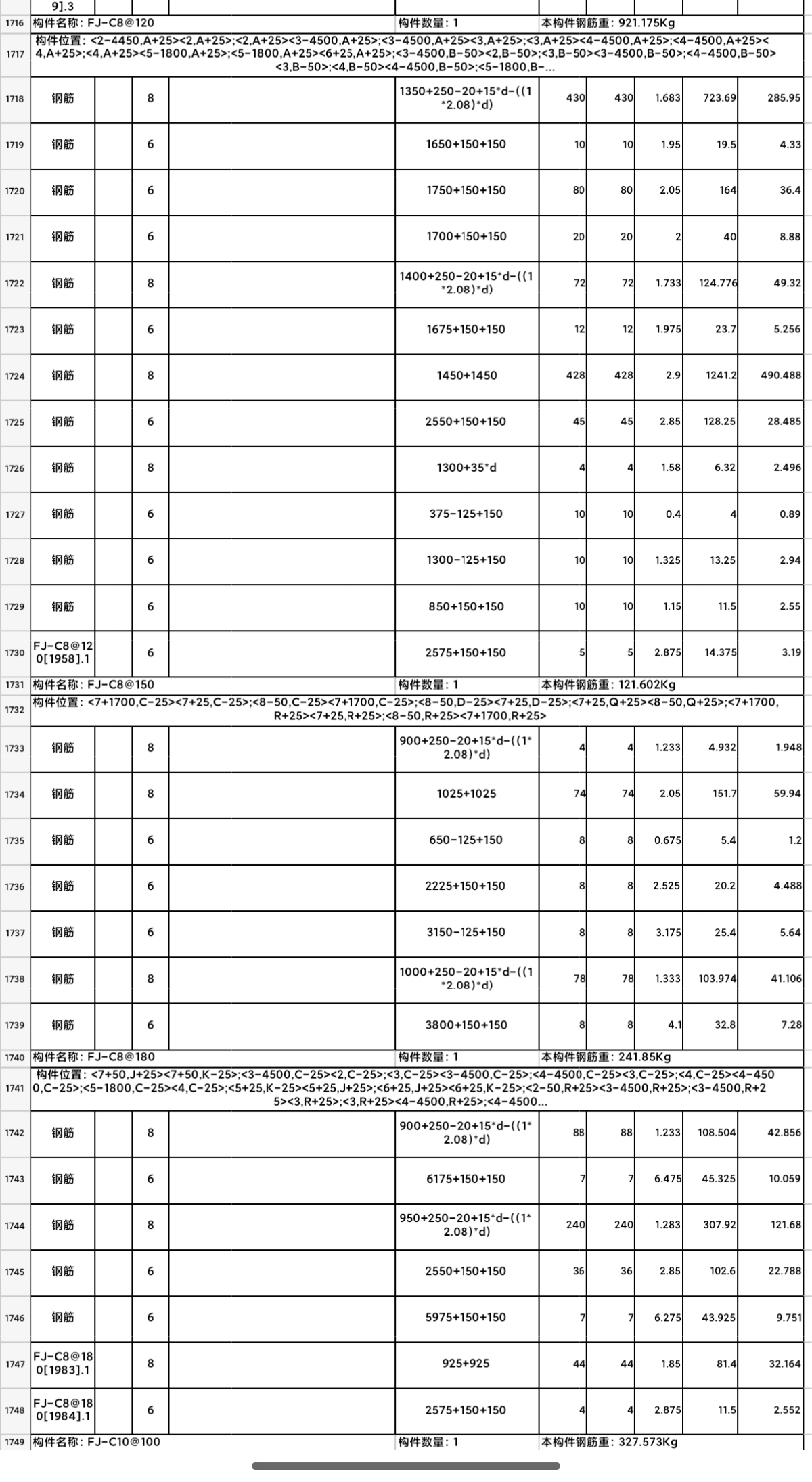 构件