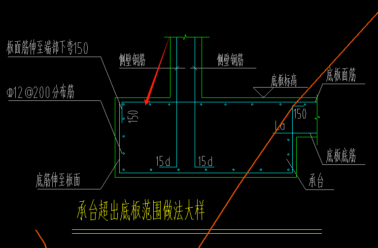 大样图