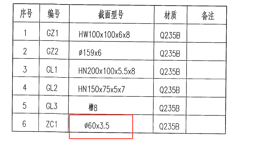 柱间