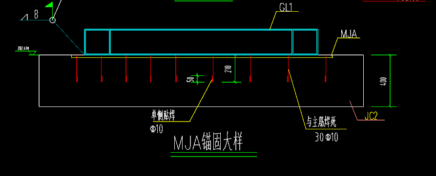 主筋
