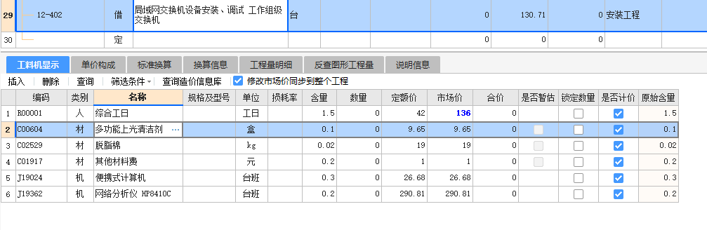 子目