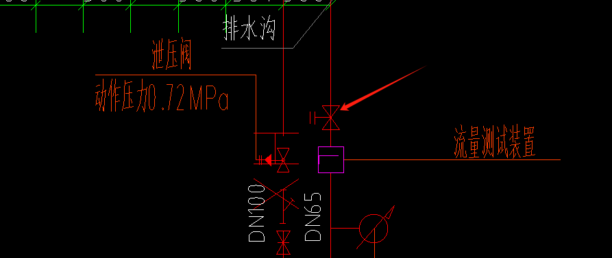阀门