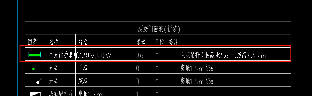 套什么定额