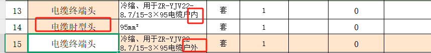 终端头