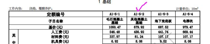 底板