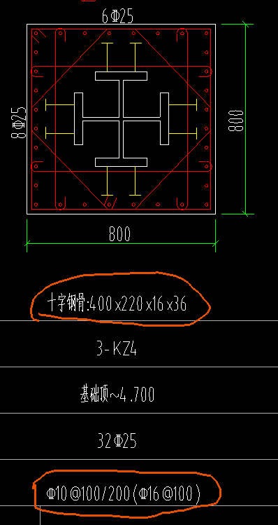 箍