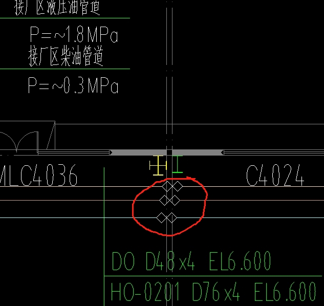 图例